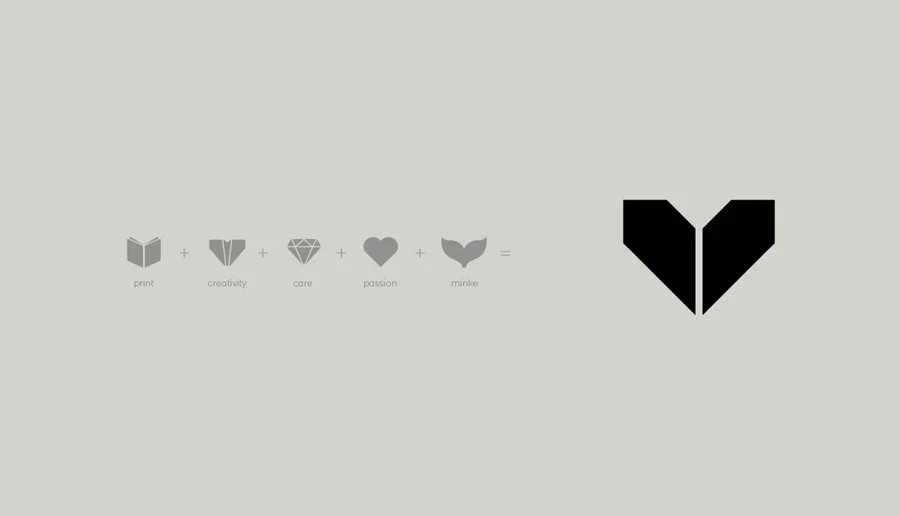 Minke — design reference 2