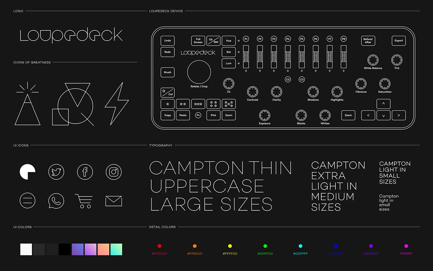 Loupedeck — design reference 3