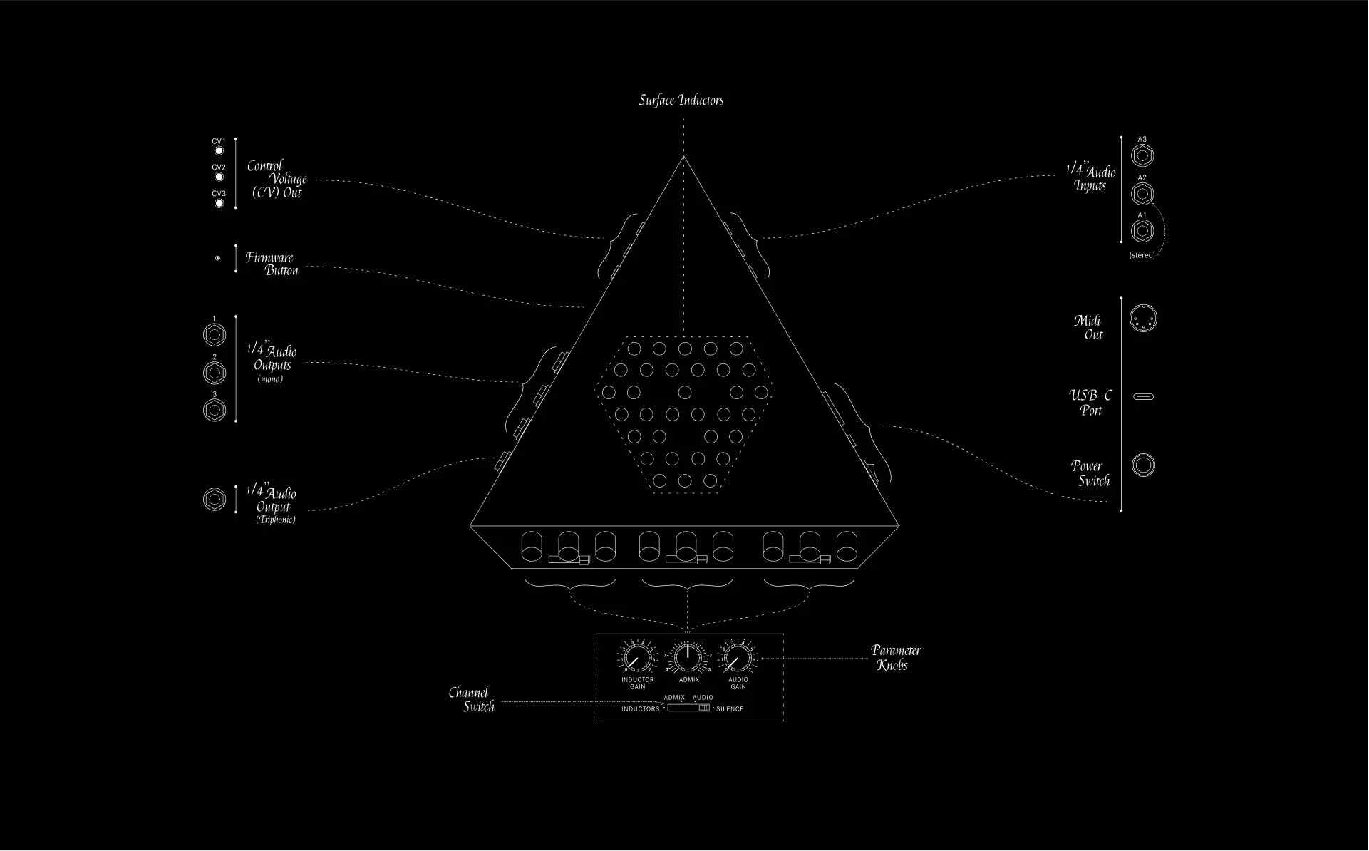 Eternal Research — design reference 2